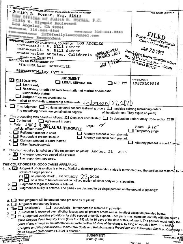 california divorce application form